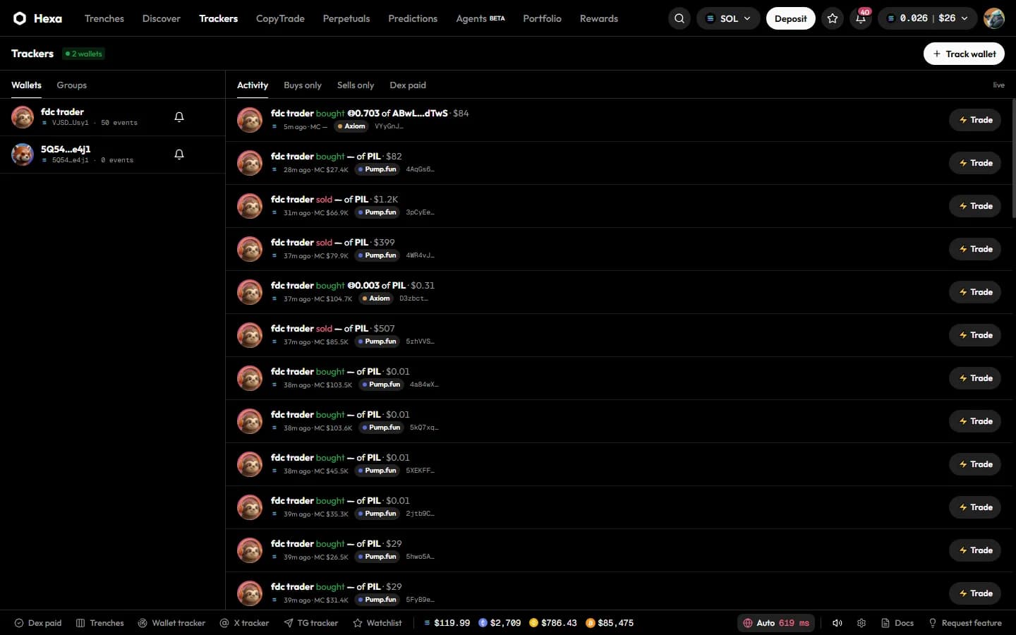 The Trackers page with tracked wallets and their live activity