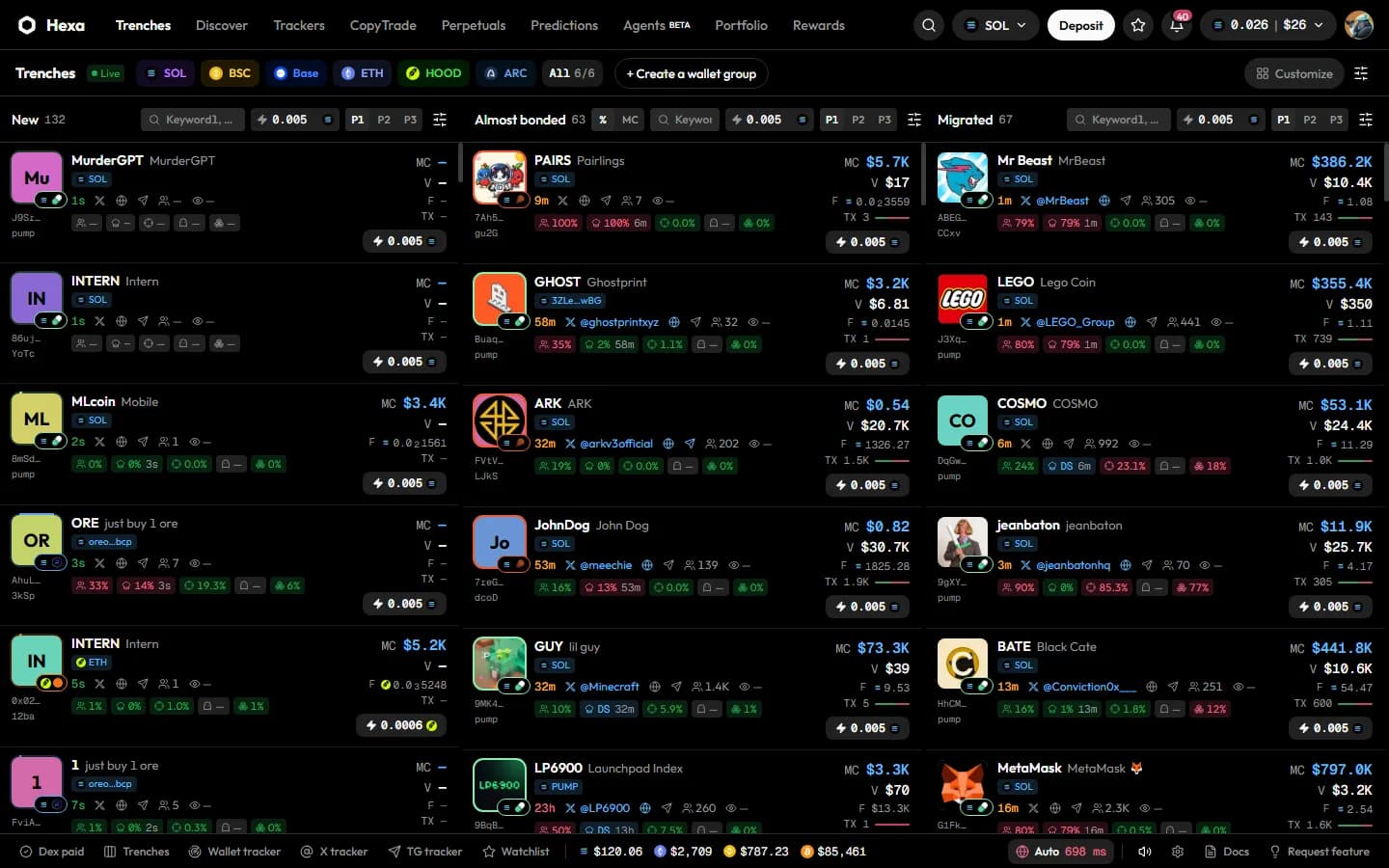 Hexa Trenches: the live board of new, almost bonded and migrated tokens