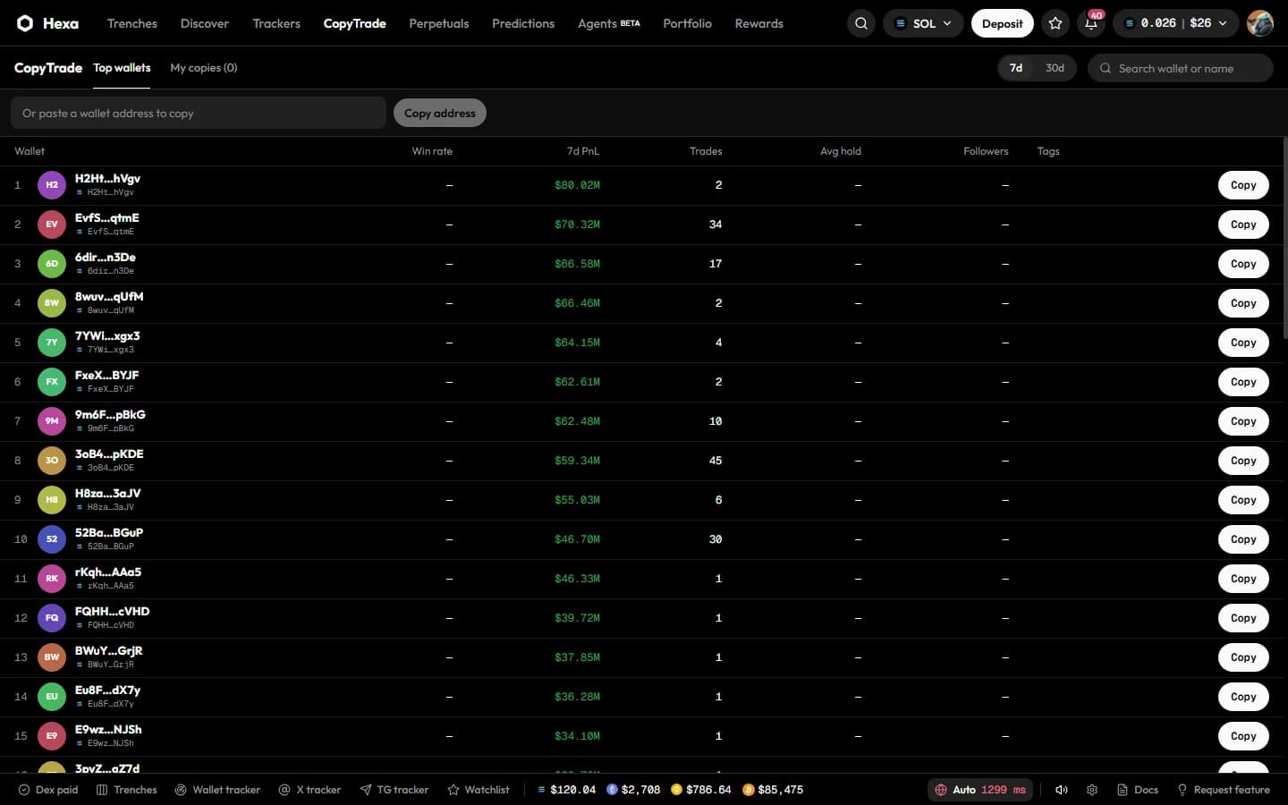 CopyTrade: top wallets ranked by PnL, ready to copy