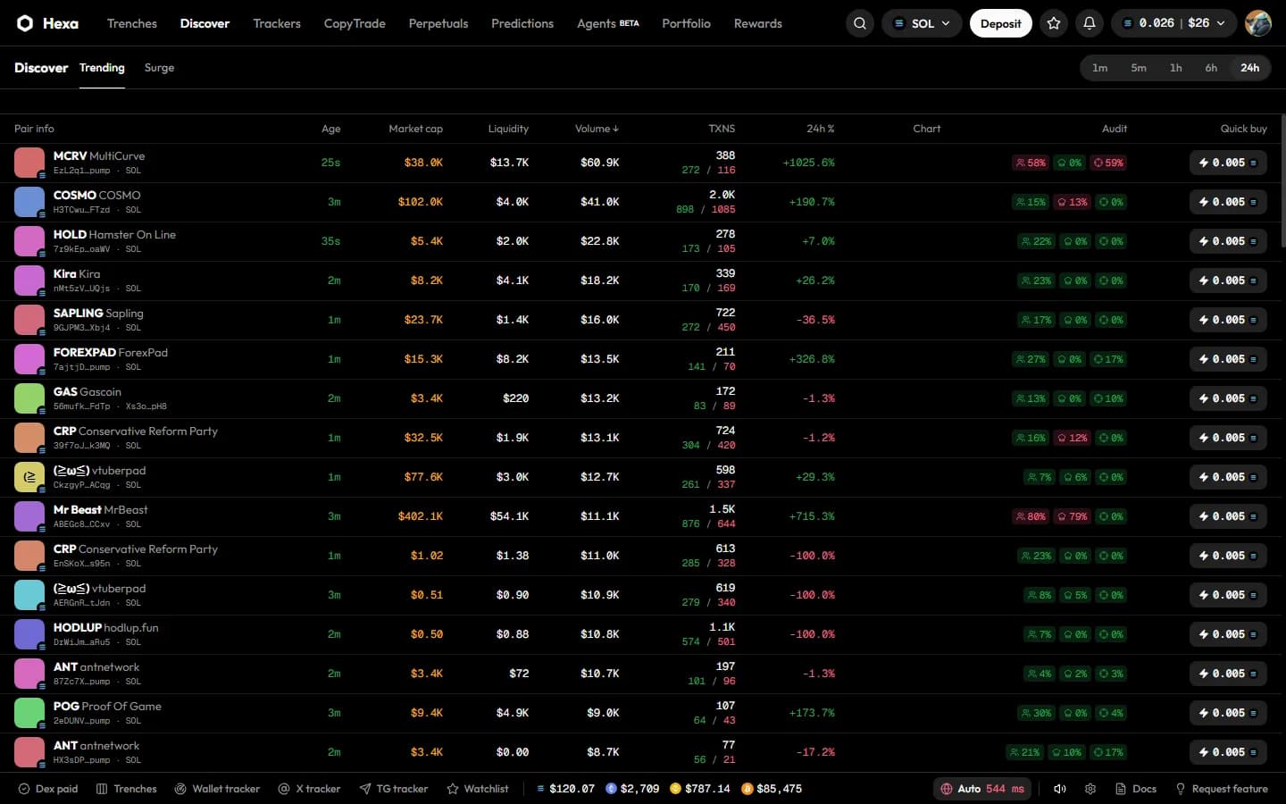 The Discover page listing trending tokens