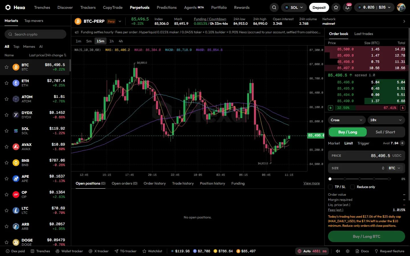 The Perpetuals page: markets, chart, order book and order form