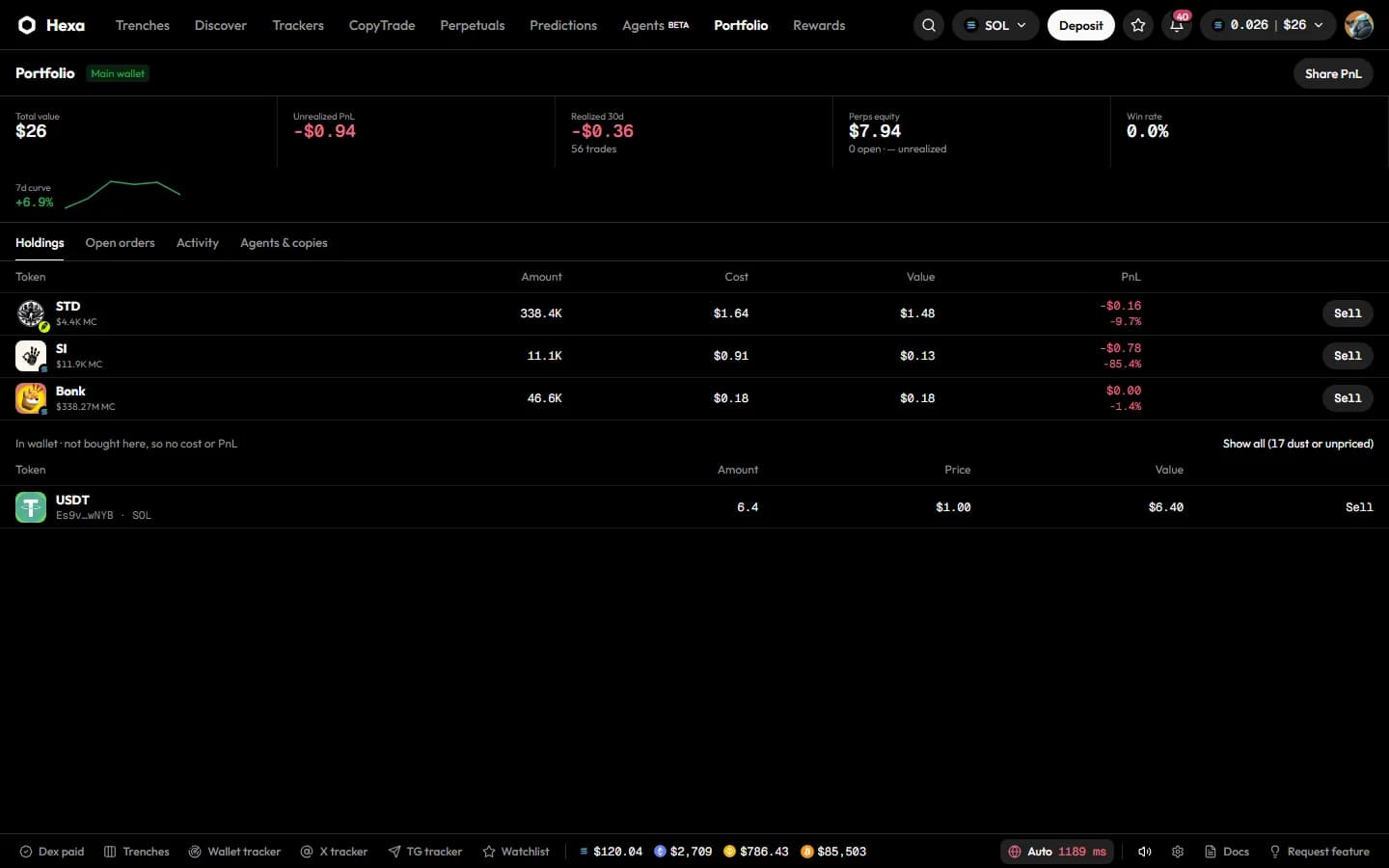 The Portfolio page with balance, PnL and holdings