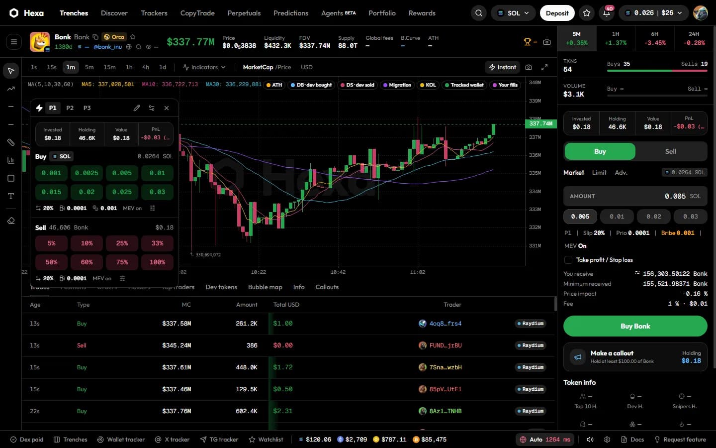 A token page: chart, trades tape, trade panel and stats